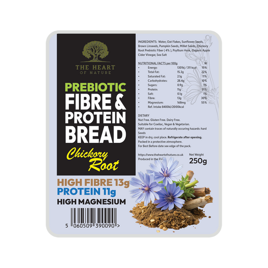Prebiotic Seeded Slices